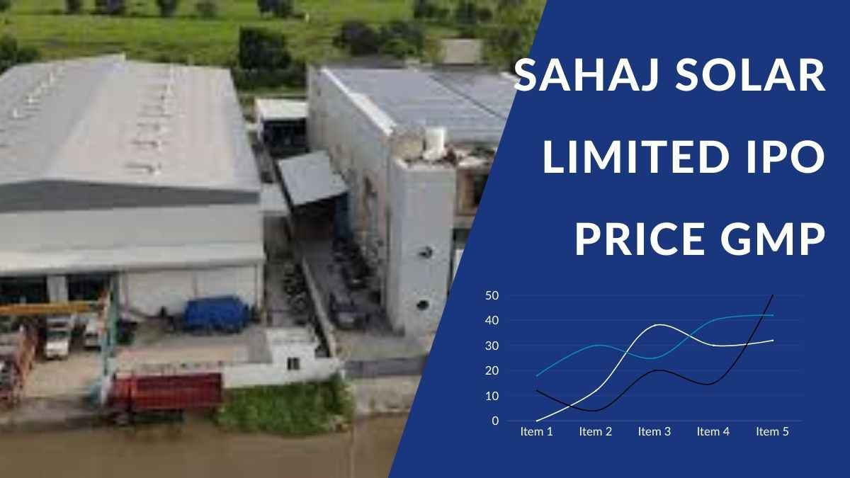 Sahaj Solar Limited IPO Price GMP