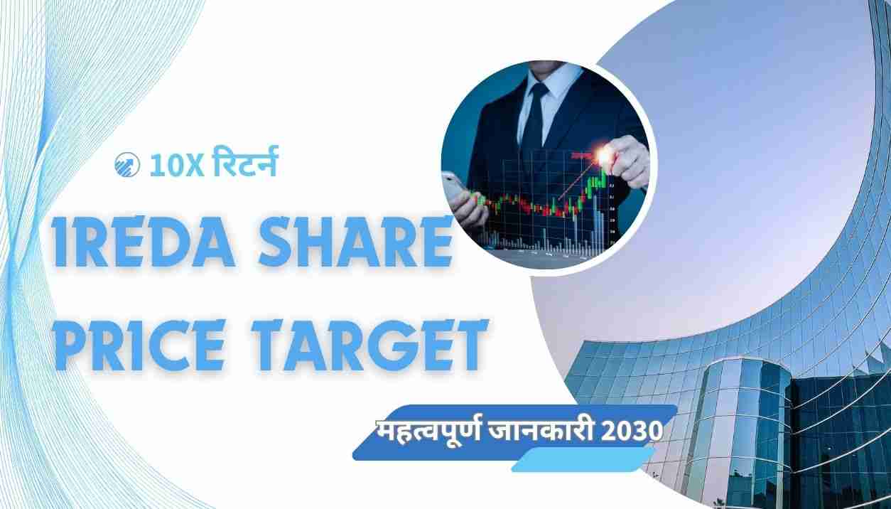 IREDA Share Price Target 2025