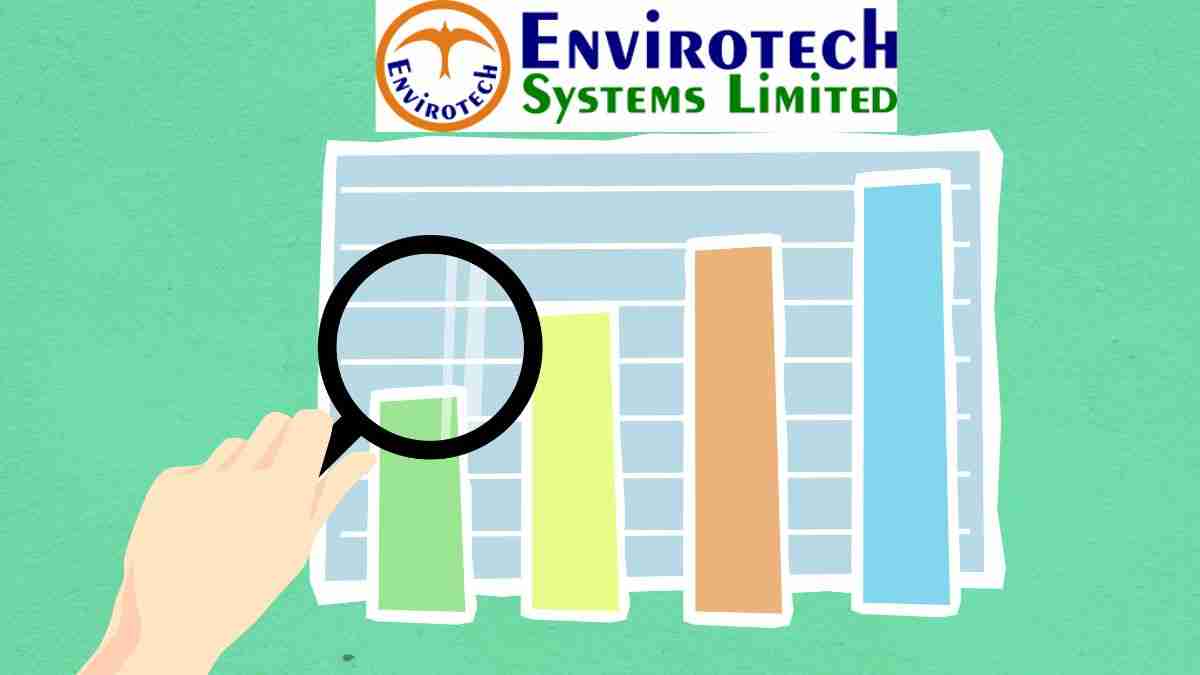 Envirotech_Systems_Ipo_gmp_News_Today